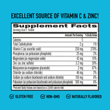 Electrolyte Replenisher + Immune Support Effervescent Tablet