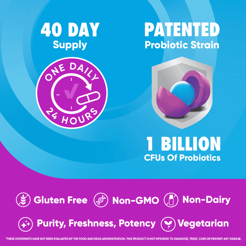 Digestive Advantage® Daily Probiotic 4in1 Capsules