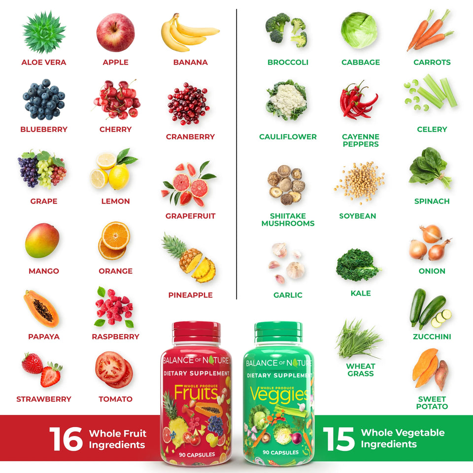 Fruits & Veggies™ Supplements