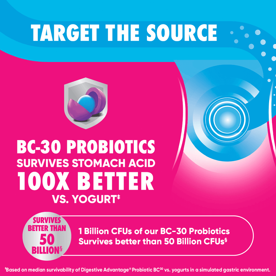 DIGESTIVE ADVANTAGE® Daily Probiotics + Gas Defense
