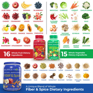 Whole Health System Supplements