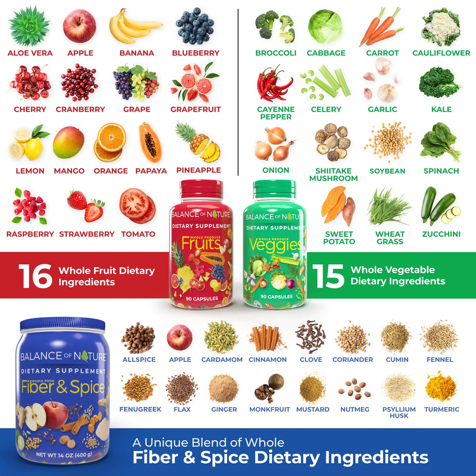 Whole Health System Supplements