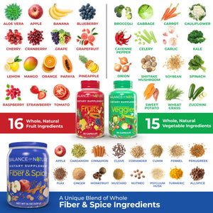 Whole Health System Supplements Patriot Pack
