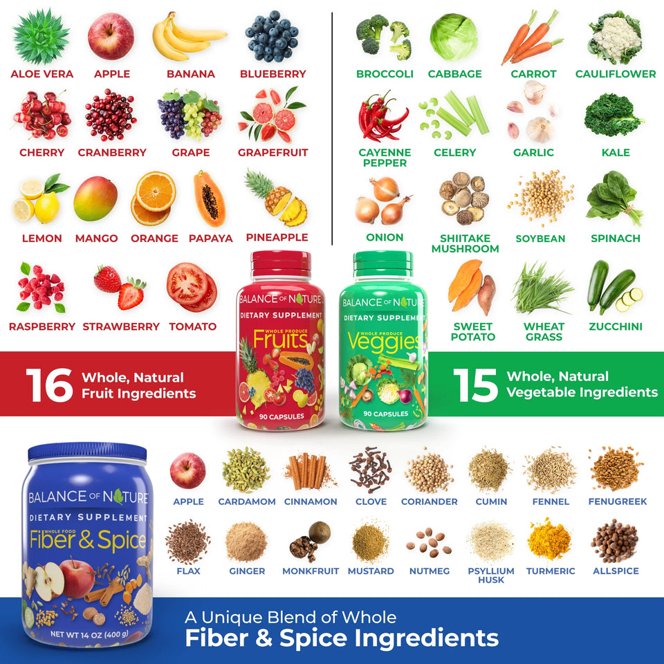 Whole Health System Supplements Patriot Pack