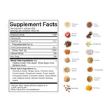 Whole Health System Supplements